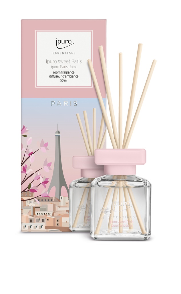 ipuro Huonetuoksu 50ml sweet Paris IFC1633